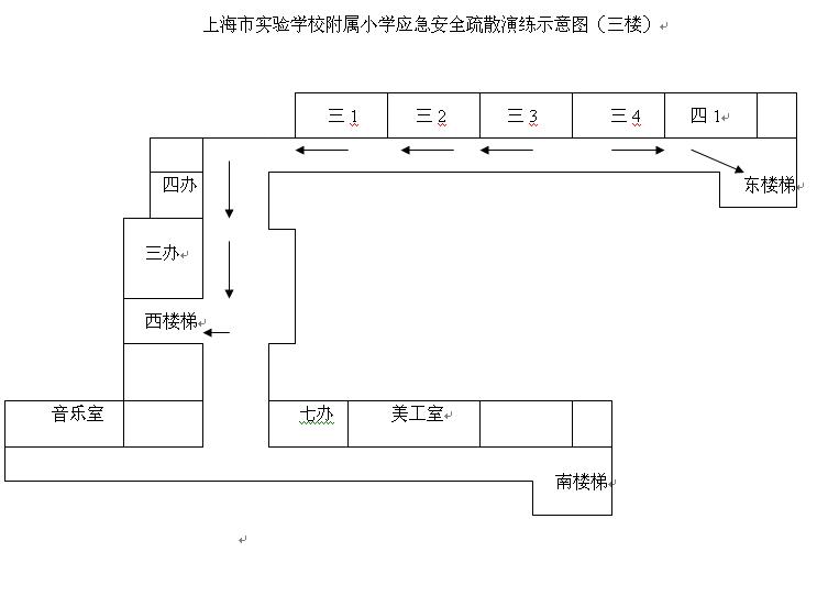 上海市实验学校附属小学应急安全疏散演练示意图 内容 上海市实验