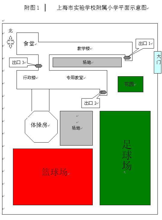 上海疏散人口_家庭疏散逃生示意图(2)