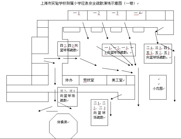 小学生逃生演练图图片