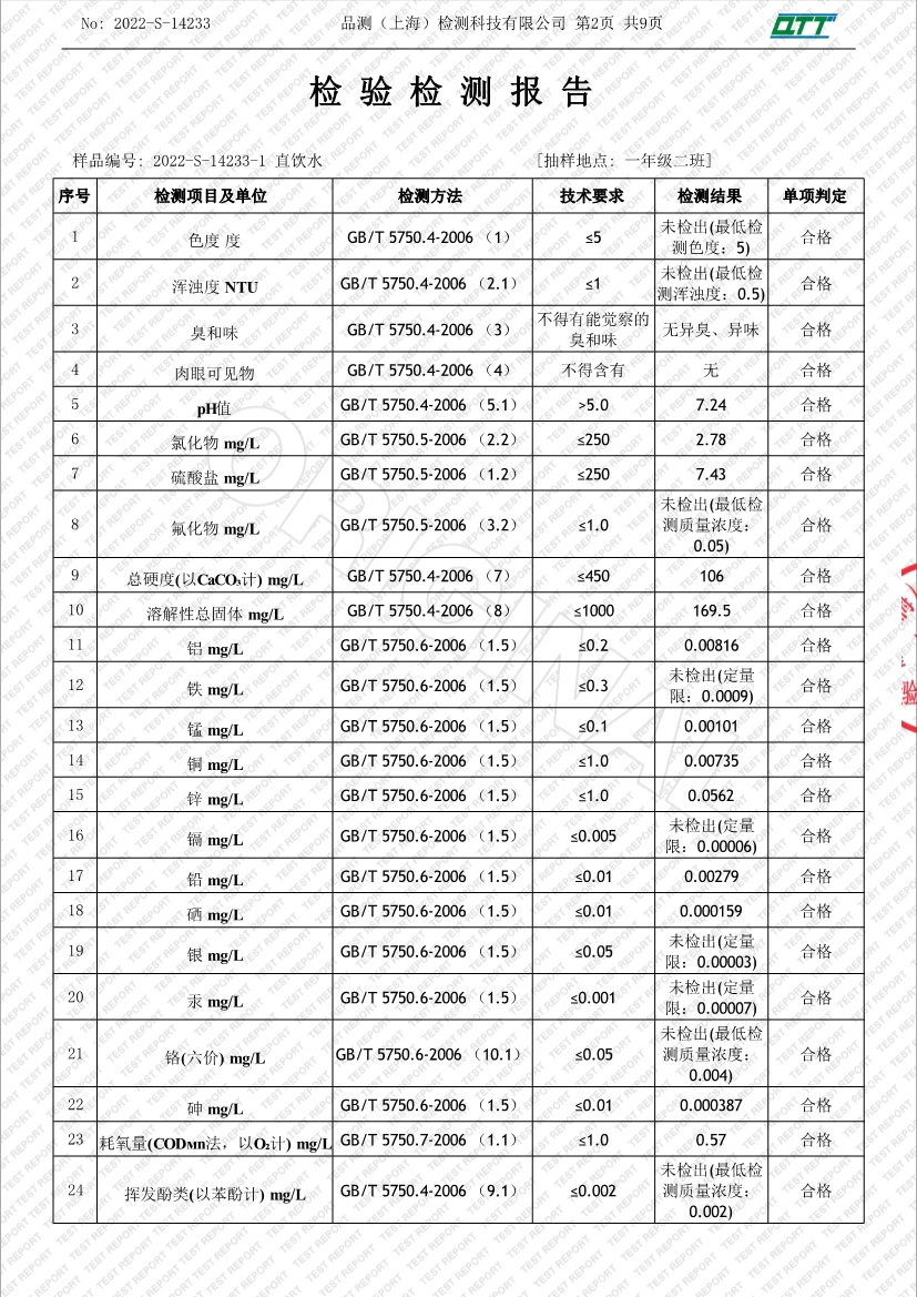 082519221819_02022-S-14233上海市实验学校附属小学(8月学期检)_4.jpg