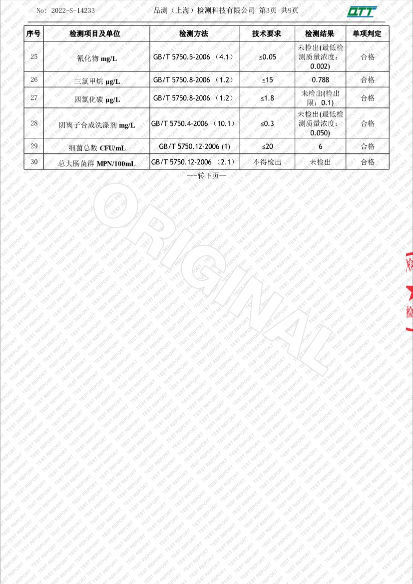 082519221819_02022-S-14233上海市实验学校附属小学(8月学期检)_5.jpg